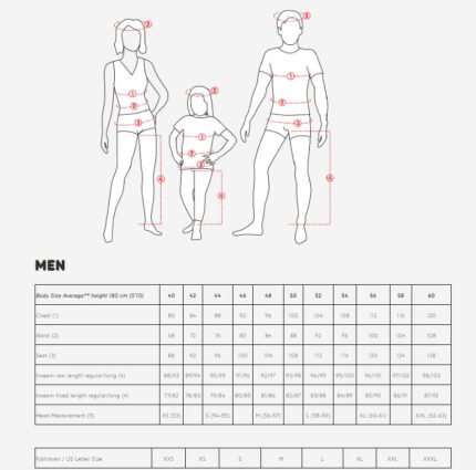 Fjallraven size guide men