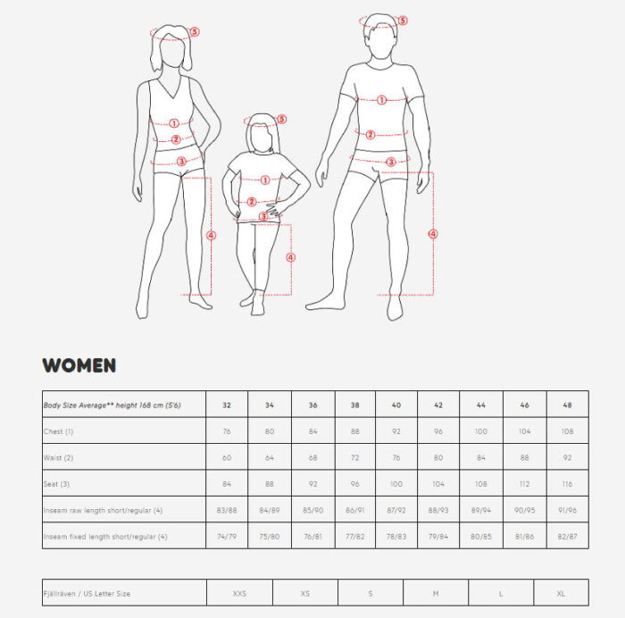 Fjallraven size guide women