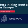 Infographic: Best Hiking Routes in Europe