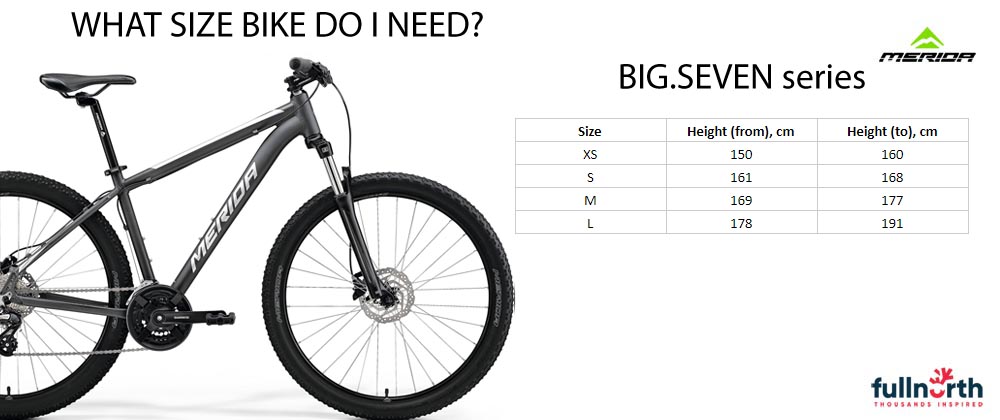 Merida Big Seven Bicycle Size Chart 2021