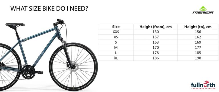 merida size chart 2020